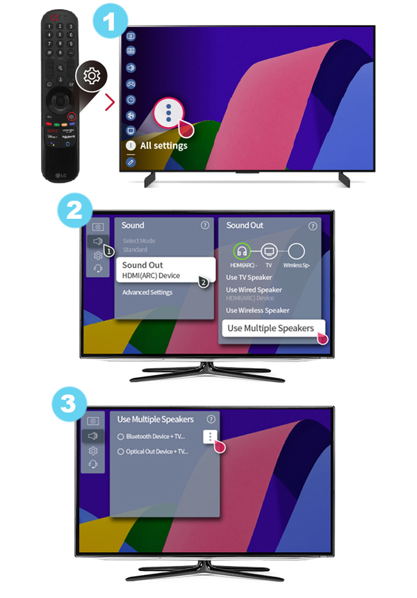 configurar una tele LG